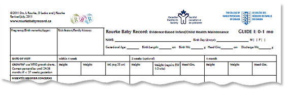 Rourke Baby Record